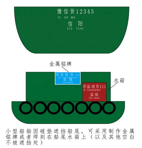 好聽的船名